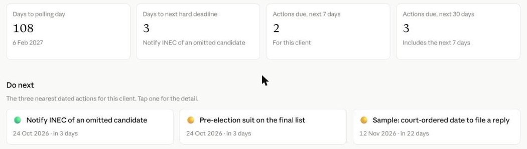 Countdown cards and the three nearest dated actions for a sample client, each with a confidence light